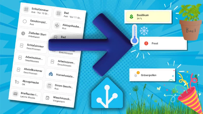 4 Dashboard Tricks So You Never Miss Anything