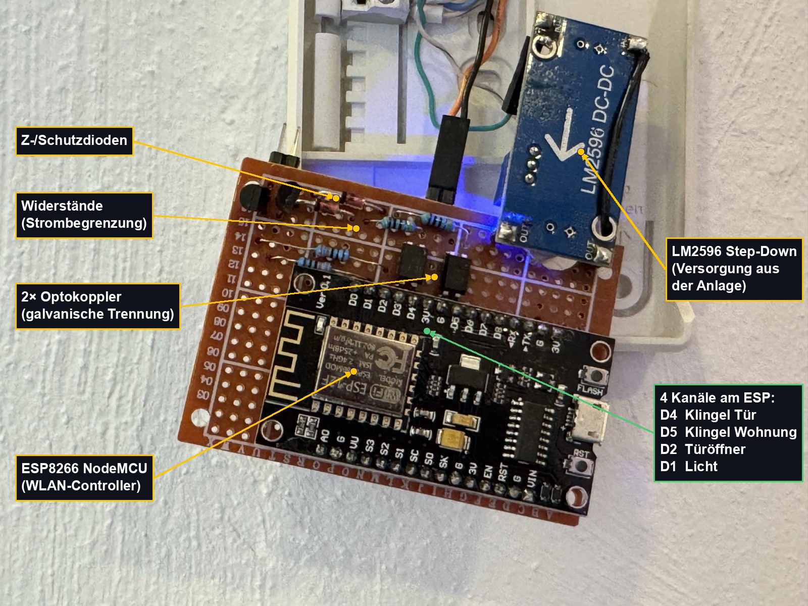 Nahaufnahme des Controller-Boards: ESP8266 NodeMCU, LM2596-Step-Down-Wandler und die Optokoppler-Koppelstufe